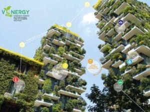Two modern high-rise buildings covered in lush greenery, with labeled icons highlighting sustainability features such as solar energy, smart infrastructure, water recycling, and natural cooling systems. Blue sky in the background.